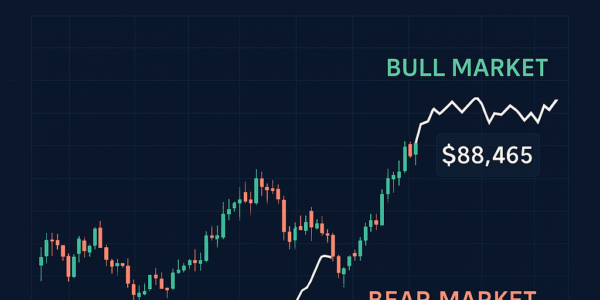 Bitcoin price chart showing market trends in March 2025, highlighting bullish and bearish movements, expert predictions, and key crypto updates.