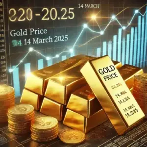 Today’s gold price in India – 14 March 2025 latest updates.