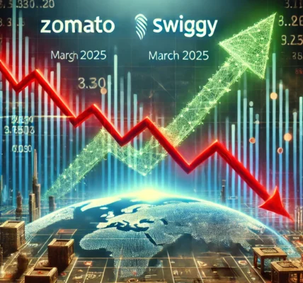 Zomato and Swiggy stocks decline as Zepto's IPO nears in March 2025