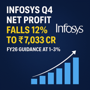 Infosys Q4 results 2025: Net profit falls 12% YoY, FY26 guidance at 1–3%.