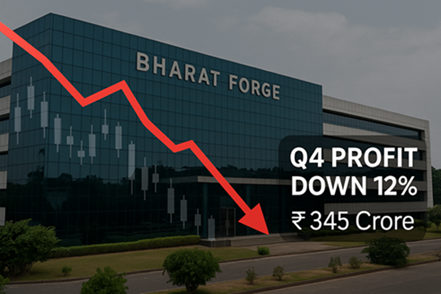 Bharat Forge Q4 profit down 12 percent earnings chart 2025.