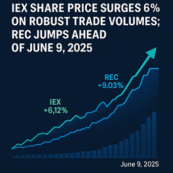 IEX share price jumps 6% and REC gains 9% on June 9, 2025 – latest updates