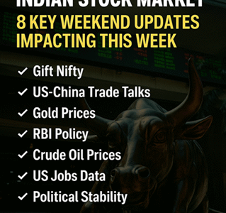 Indian stock market updates Gift Nifty, gold prices, US-China talks.