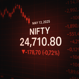 Nifty trades below 24,750; FMCG shares decline May 13, 2025.