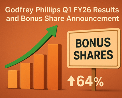 Godfrey Phillips Q1 FY26 results show 64% profit rise with 2:1 bonus share issue announcement and record date set for September 16, 2025