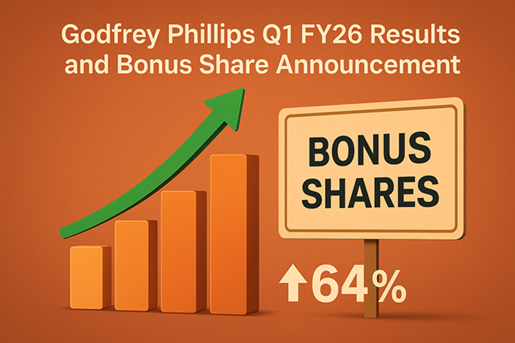 Godfrey Phillips Q1 FY26 results show 64% profit rise with 2:1 bonus share issue announcement and record date set for September 16, 2025