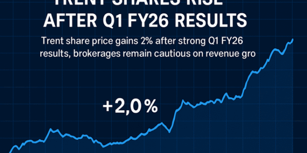 Trent share price rises after Q1 FY26 earnings, Tata Group retail stock performance analysis